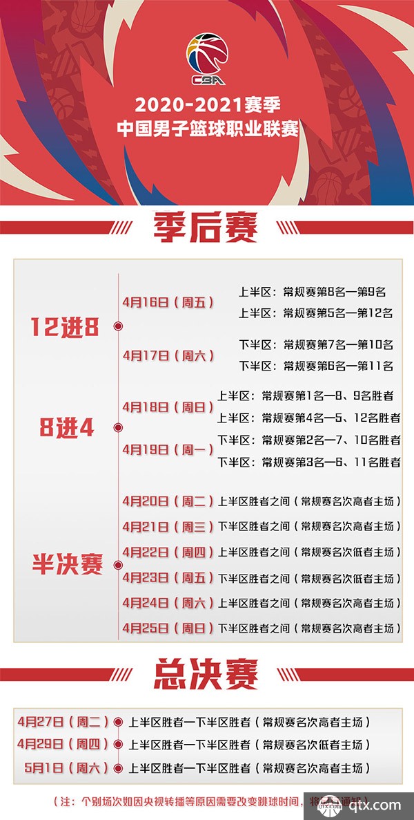 在多个方面