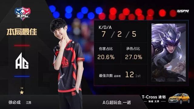 全程的能量
