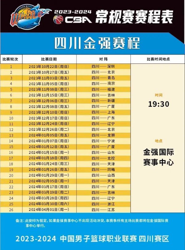 员的培养